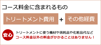 コース料金に含まれるもの： トリートメント費用＋その他経費　- トリートメントに使う機材や消耗品や化粧品代などコース料金以外の料金がかかることはありません！